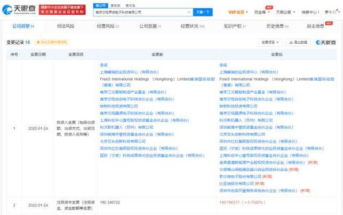 技術(shù)轉(zhuǎn)讓 驅(qū)動(dòng)創(chuàng)新與商業(yè)共贏的重要橋梁