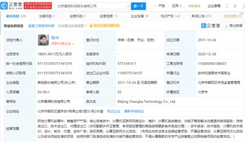 唱吧科技創業板上市在即 明星投資與技術轉讓雙輪驅動