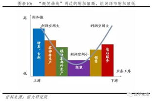 任澤平 中美貿(mào)易戰(zhàn)背后更深層次的是改革戰(zhàn)與技術(shù)轉(zhuǎn)讓之爭(zhēng)